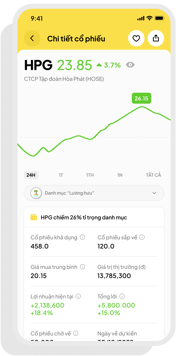 Đầu tư chứng khoán Với số tiền bất kỳ